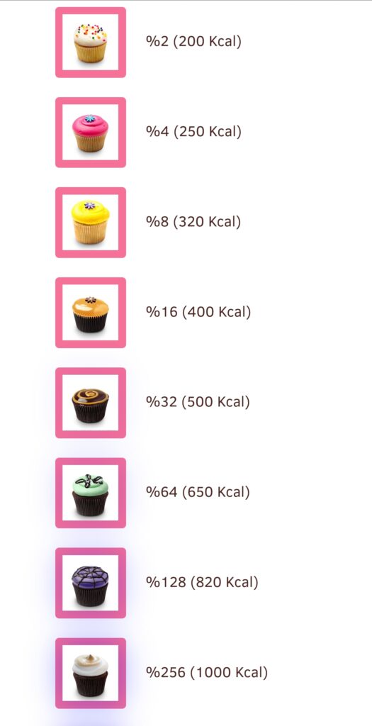 2048-cupcake-game-shikaku-of-the-day